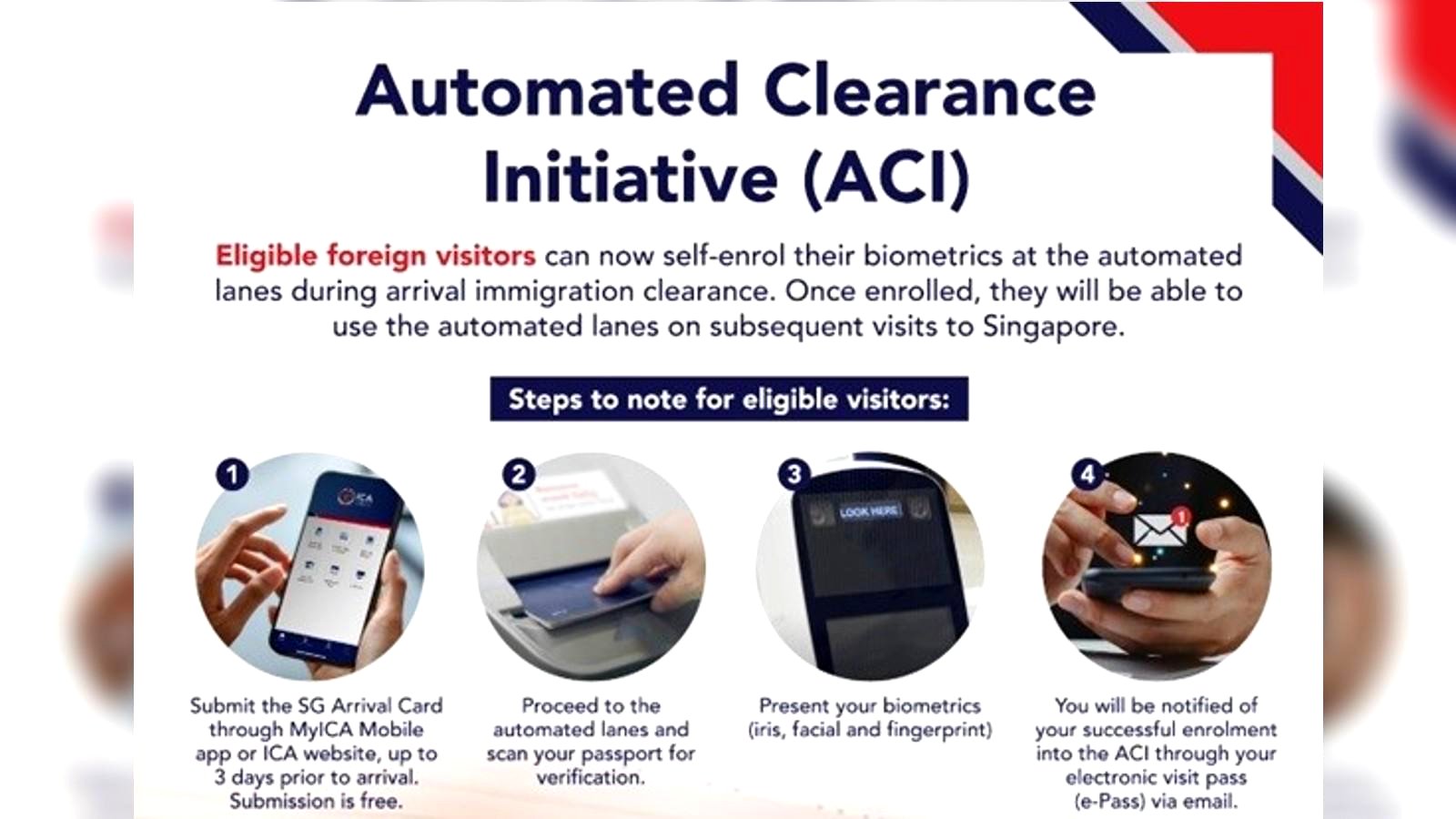 Singapore expands automated immigration clearance to eligible visitors from 35 additional jurisdictions 